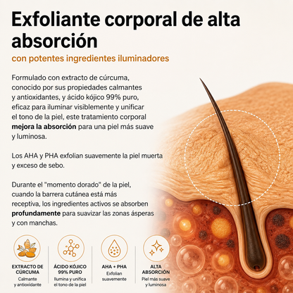 Veilosy Peel Shot - Spray exfoliante corporal con ácido kójico y cúrcuma