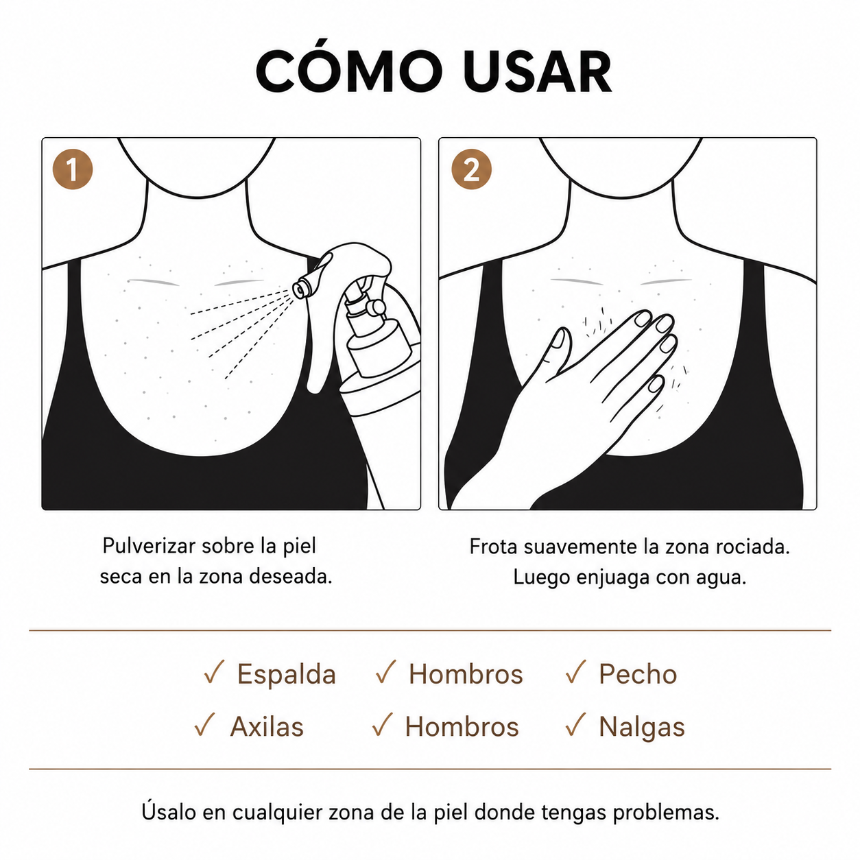 Veilosy Peel Shot - Spray exfoliante corporal con ácido kójico y cúrcuma
