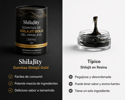 Shilajit Himalayo en Gominolas – 80 gominolas con Ashwagandha
